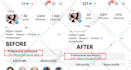 do instagram marketing and promotion for organic growth