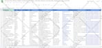 provide b2b lead generation for any industry