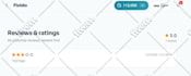 have 12 users for your website or user or app testing and suggest improvements