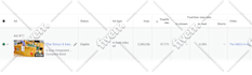 organically promote your youtube video through google ads