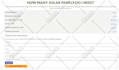create a custom calculator for your website
