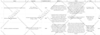 create market research reports for smarter decisions