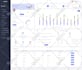 develop CRM, erp webapp in asp net mvc, dot net core