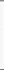 customize gutenberg, kadence, blocksy,generatepress theme and wordpress website