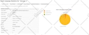 send bulk email , email blast to targeted lists