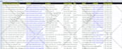 do b2b lead generation and find email address, targeted prospect list