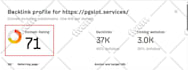 increase ahrefs domain rating dr 70 using high authority SEO backlinks