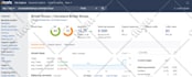 increase domain rating dr ahrefs and ahrefs ur rating