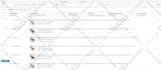 do amazon product listing, SEO optimized amazon product listing
