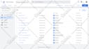 setup meta facebook tiktok pixel conversion api, google analytics 4 tracking GTM