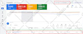 setup and manage google ads, ppc campaigns expert