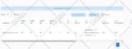 increase domain url rating ahrefs ur 80 plus