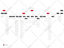 construct your process flow diagrams and org charts