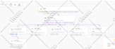 build twilio sms,bulk sms, voice calls, autoresponder