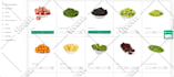 design editable hubspot websites, blogs landing pages