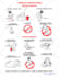 draw simple illustrated guides for teaching and training