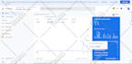 setup google analytics 4, ga4 ecommerce tracking, ga4 server side tracking, GTM