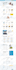 clone wix, squarespace, ai website to wordpress or migrate wordpress to shopify