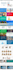 create a responsive wordpress website design or blog
