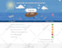 help you to prevent your emails going to spam lets talk first