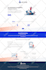 design a high converting wordpress elementor landing page