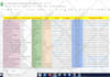 do collect linkedin leads, business leads, email list, decision maker list