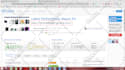 do professional wordpress on page SEO with yoast