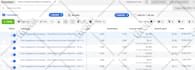 be your facebook and instagram ads agency manager