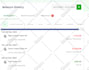 expertly install, fix, and customize your opencart store