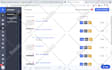 setup activecampaign automation for you
