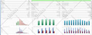 develop your mt4 mt5 expert advisor ea or indicator