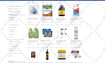 do ebay listing, ebay product listing, ebay lister, ebay product upload
