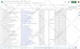 be virtual assistant for fast accurate data entry for web research