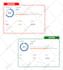 fix technical SEO errors from ahrefs, semrush, moz, or google search console