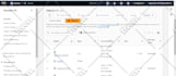 setup custom domain email amazon AWS workmail