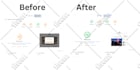 professional wordpress blog website design redesign website