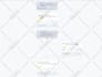 setup klaviyo email marketing flows for shopify