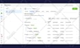 setup facebook conversion API and fb pixel tracking with GTM