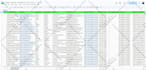 do b2b lead generation, prospect email list building, and linkedin lead scraping