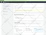 integrate applications for sso authentication
