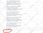 find the best converting keywords for PPC search campaign