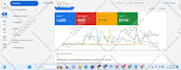 help you grow your business using google ads