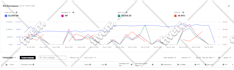 be your amazon account manager and amazon ppc ads campaign expert