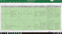 write SEO product descriptions and product listing