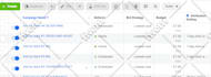 run and optimize facebook ads campaign