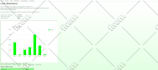 promote and drive 50k super targeted website traffic