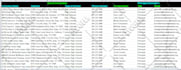 do data collection, email finding, email collection, data enrichment, b2b leads