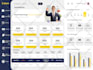 design landing page UI UX for saas website