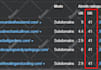 increase domain authority moz da 50 plus ranking boost now