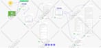 create a website map, user journey, user flow, flowchart